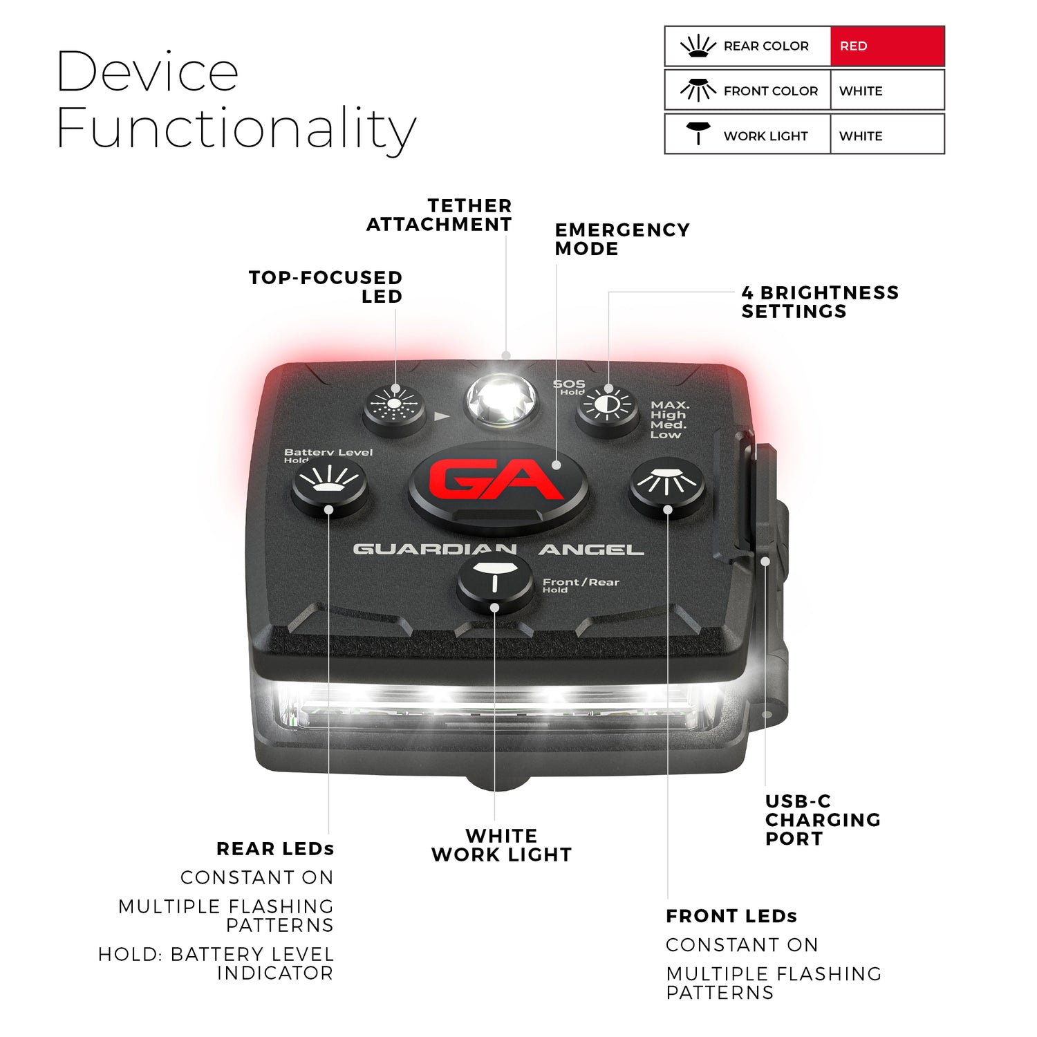 Guardian Angel Micro Series Wearable Safety Light (White/ Red)