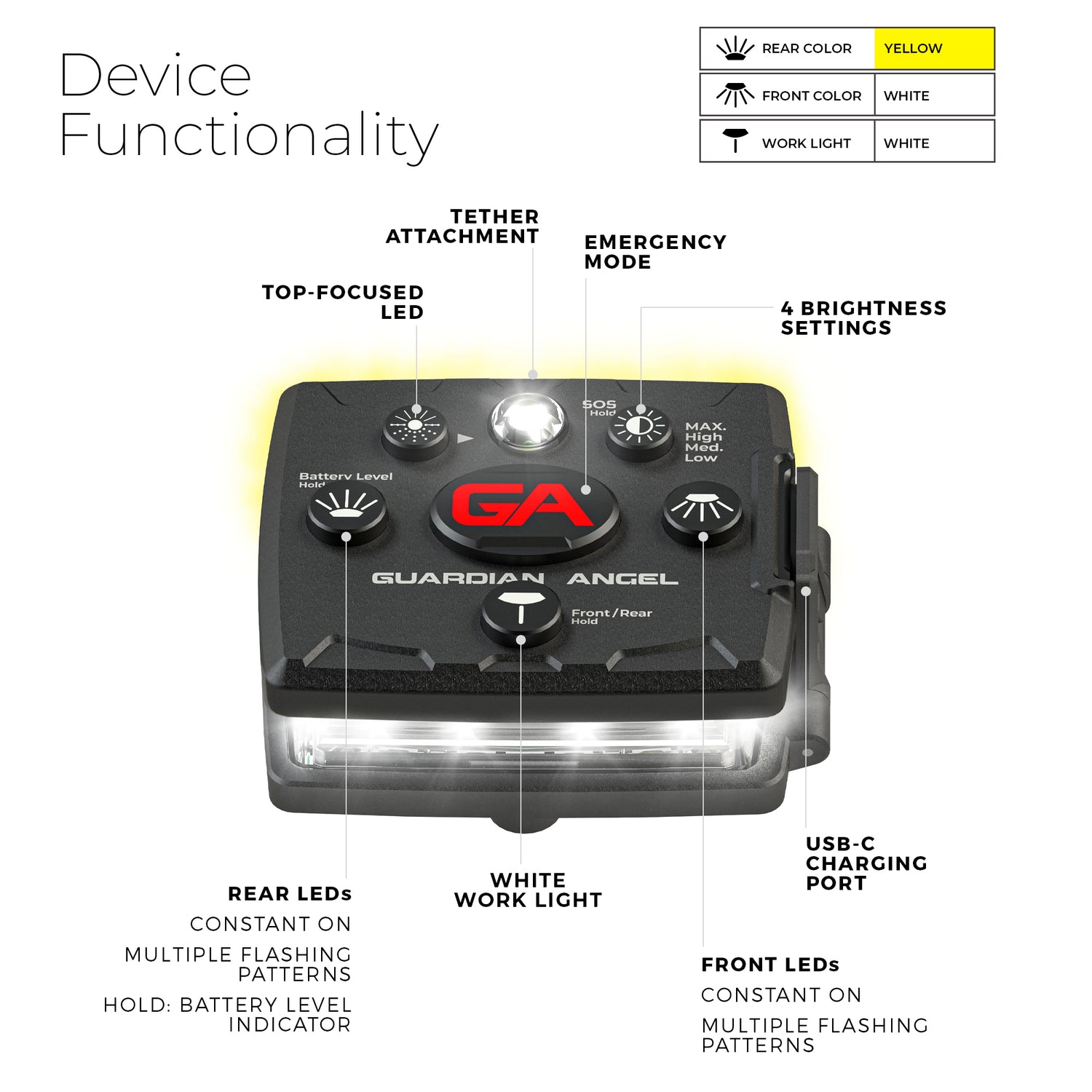 Guardian Angel Micro Series Wearable Safety Light (White/Yellow)