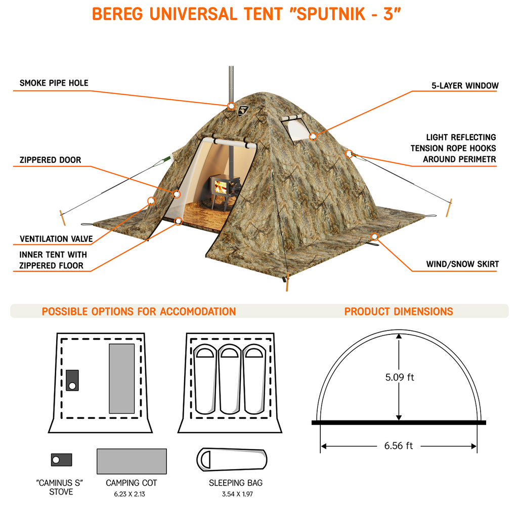 Russian Bear Sputnik Woodstove Tent (3 person) — Canadian Preparedness