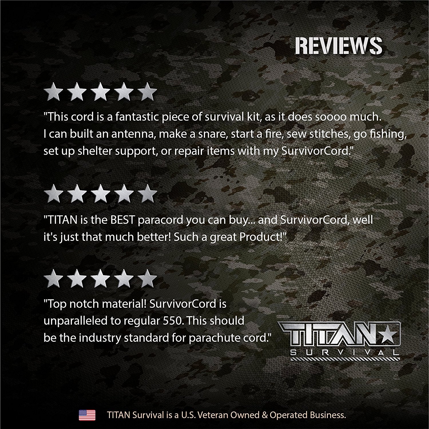 TITAN SurvivorCord (REFLECTIVE SAFETY ORANGE) | 100 Feet | Patented Military Type III 550