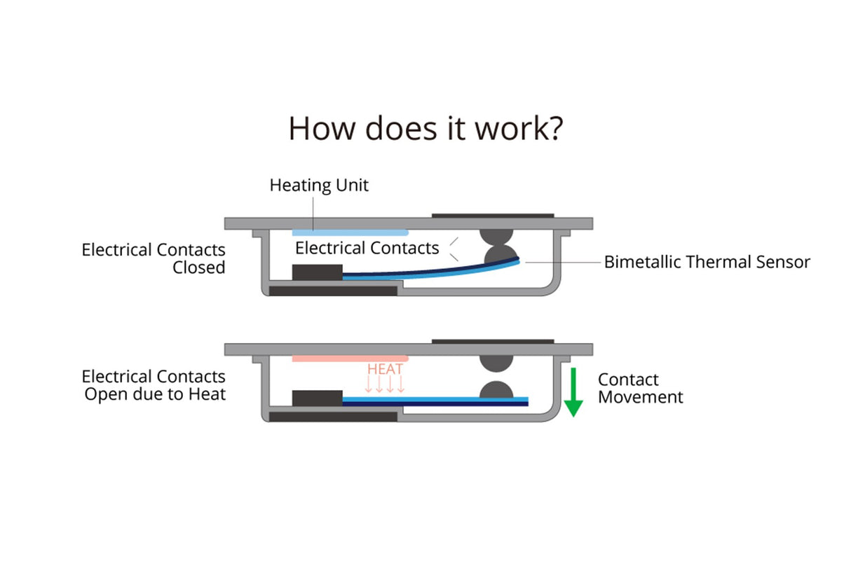 Zendure Passport 30W Travel Adapter diagram