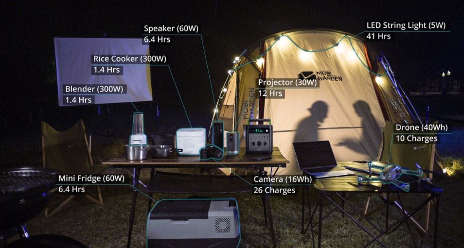 Zendure SUPERBASE 600 Watt Solar Generator charging examples 1