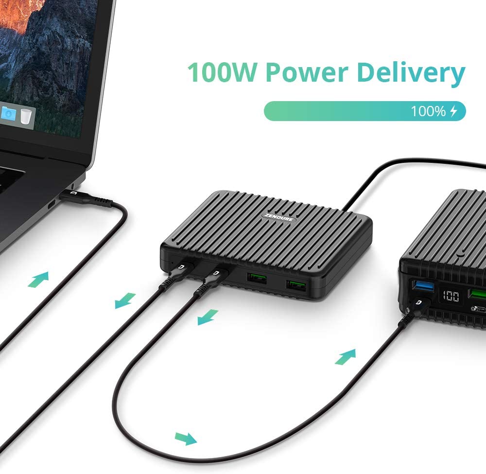 Zendure SUPERPORT 4 100W Power delivery