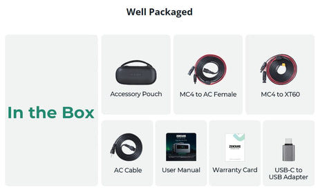 Zendure SuperBase Pro 2000 Portable Power Station accessories