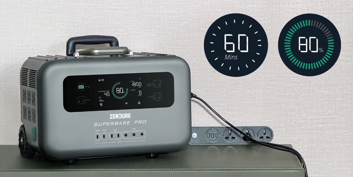 Zendure SuperBase Pro 2000 Portable Power Station charging time