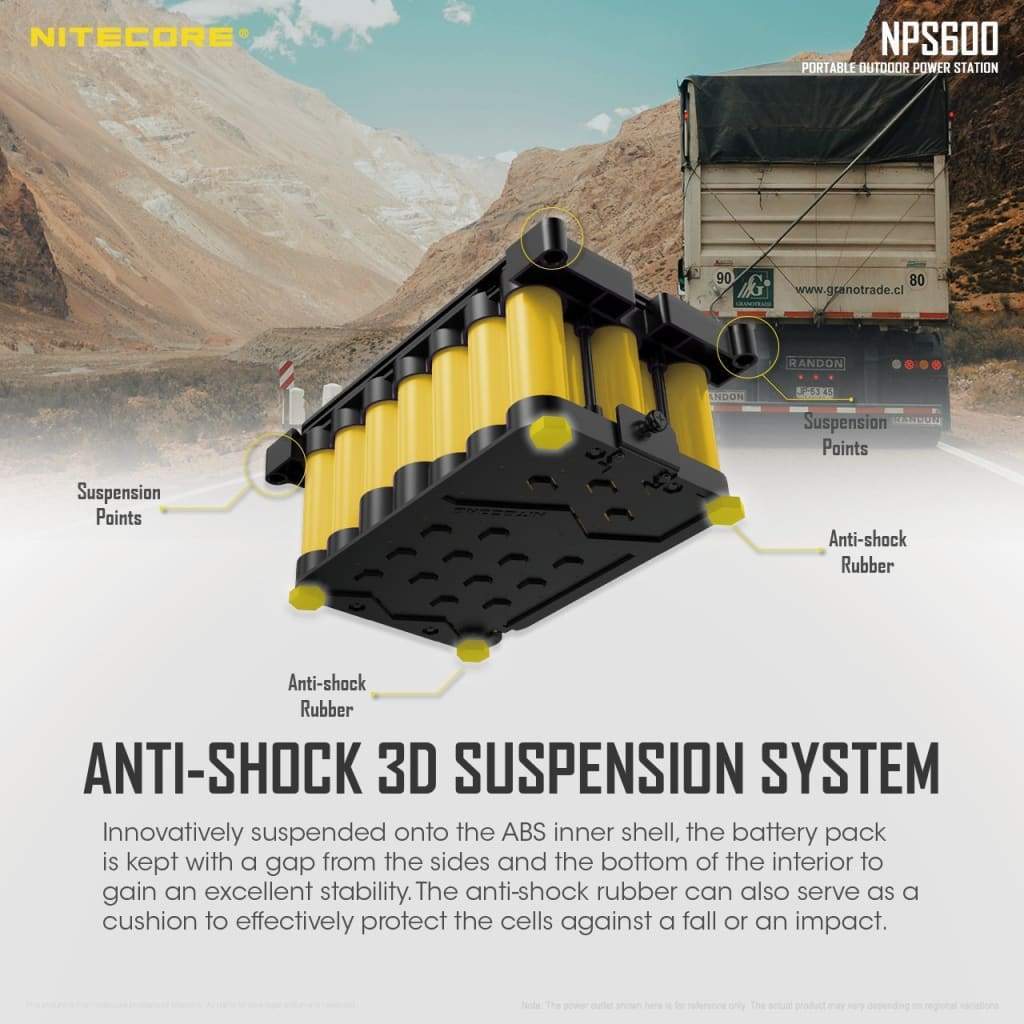 Nitecore NPS600 165AH Portable Power Station
