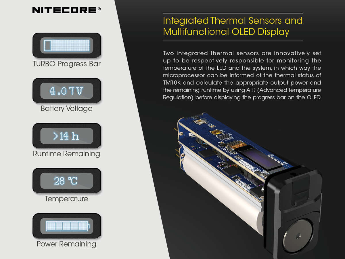 Nitecore integrated thermal sensors and multifunctional OLED display of the TM10K flashlight. The inner flashlight microchip and motherboard are shown.