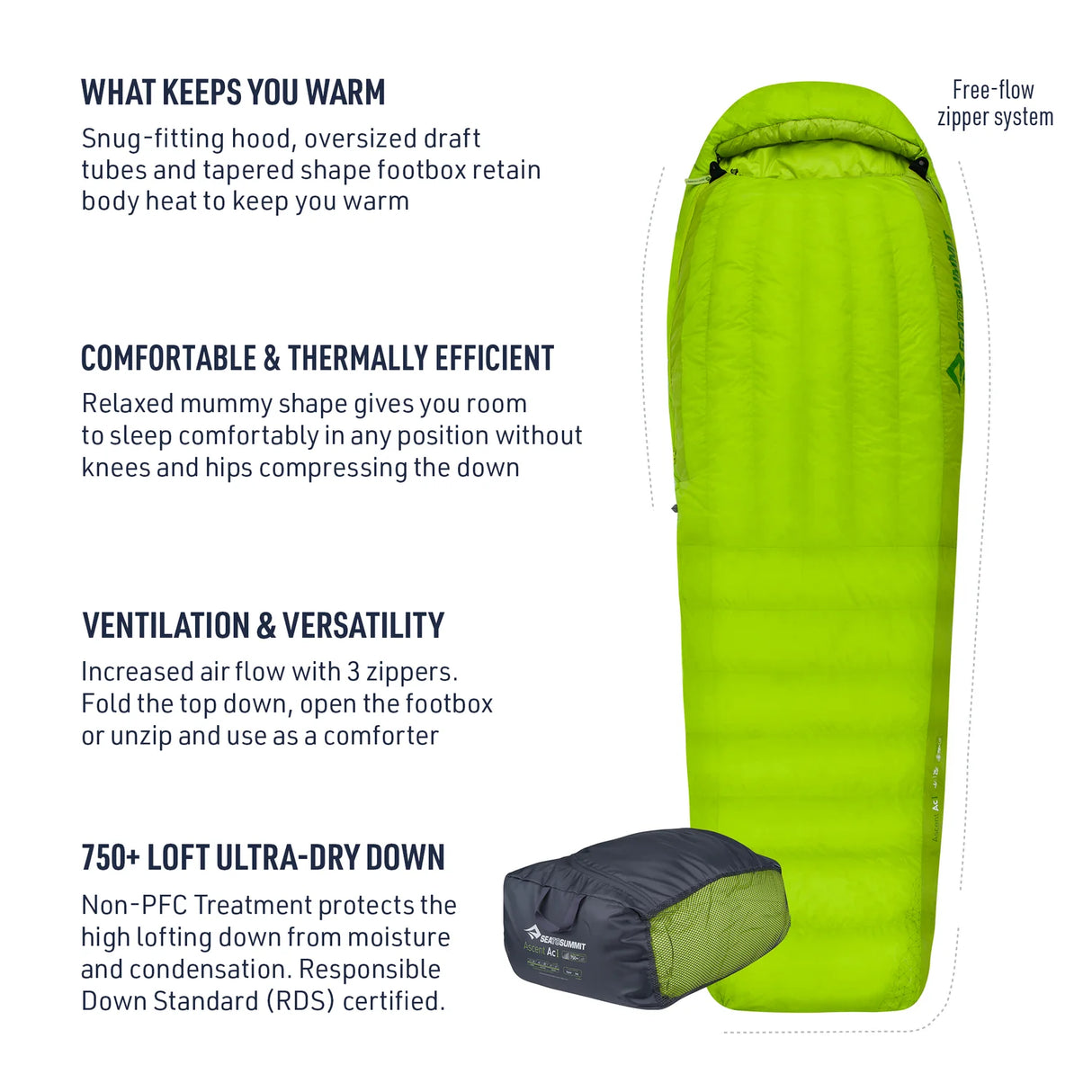 Sea To Summit Ascent Down Sleeping Bag 0°F | -18°C