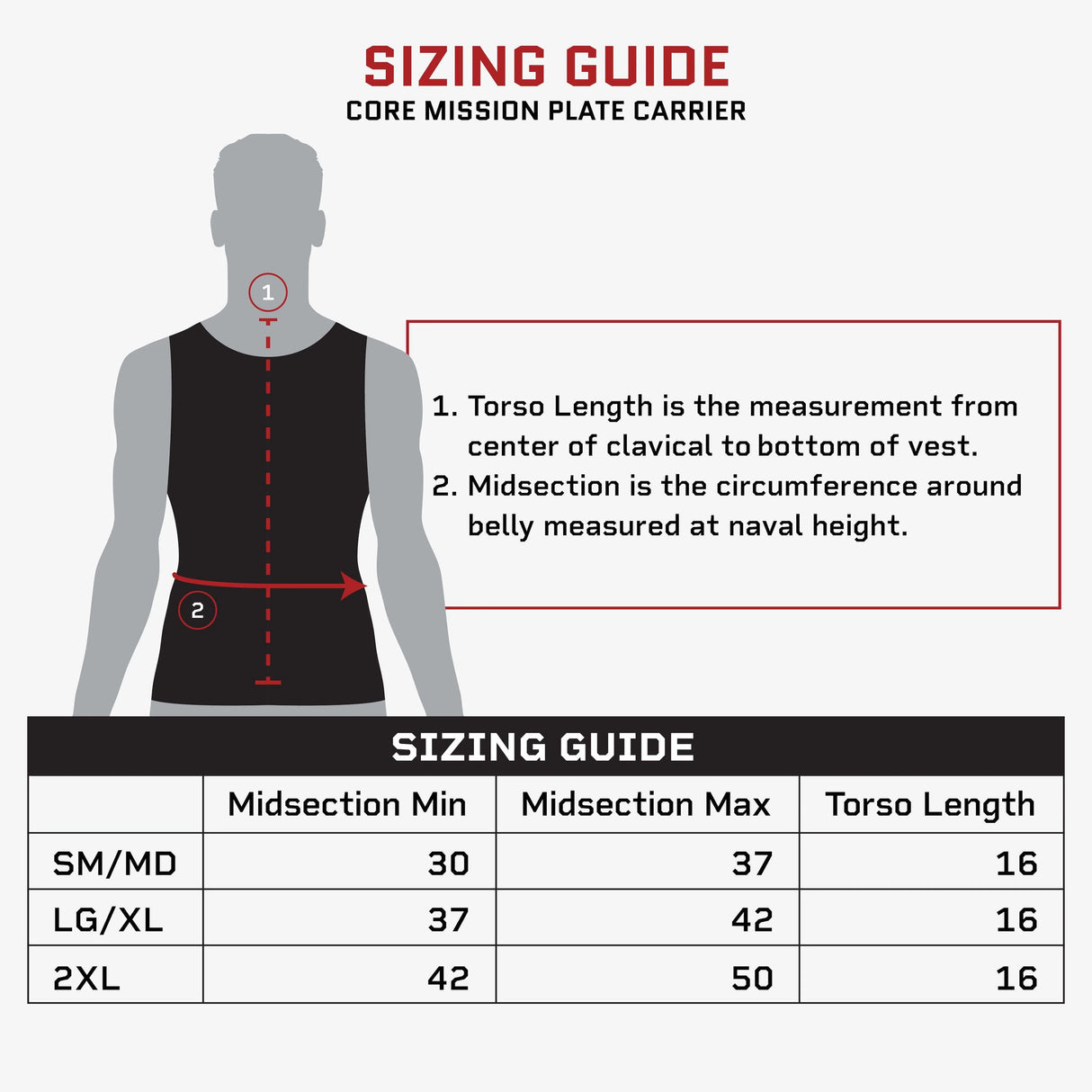 Premier Core Mission Plate Carrier W/ LEVEL IIIA CUMMERBUND ARMOR