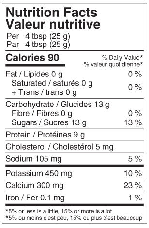 In Case Of Instant Powdered Skim Milk Nutrition Facts