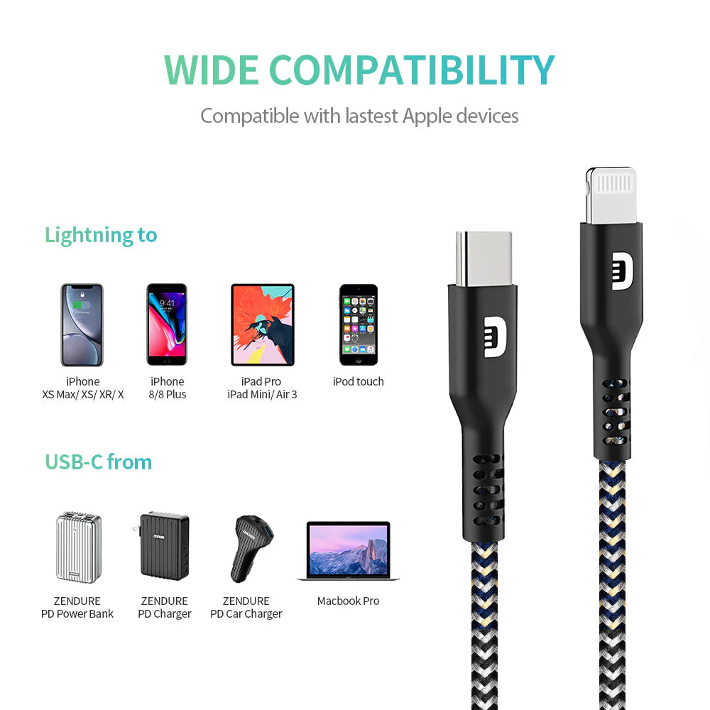 Zendure SuperCord Connector Examples