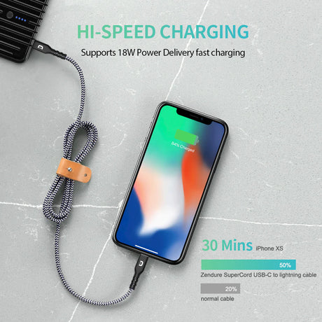 Zendure SuperCord Hi-speed charging