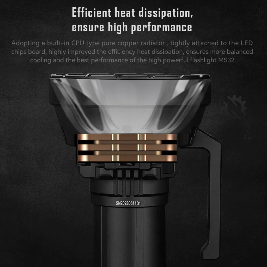  Imalent MS32 heat dissipation for high performance