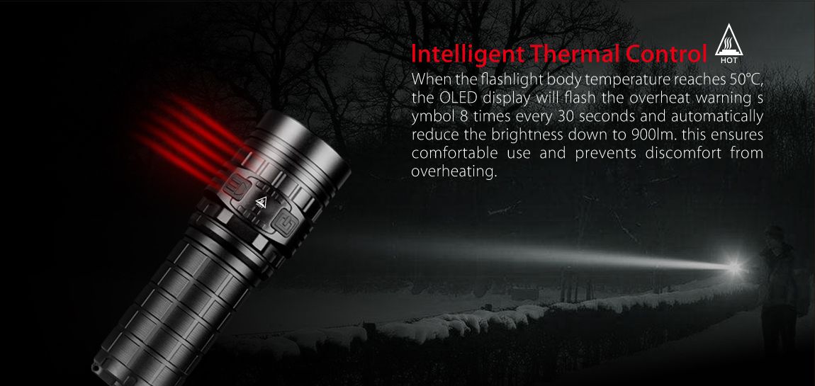 Imalent DN 70 Micro flashlight Thermal Control with a person using a flashlight on a cold winters night.