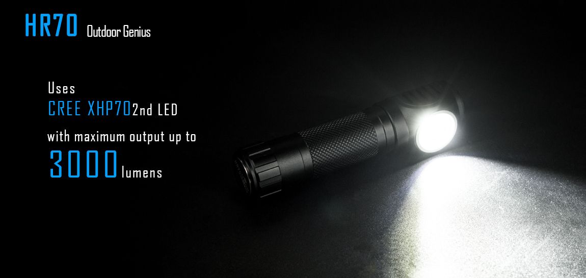 Imalent HR70 (3000 Lumens) Headlamp