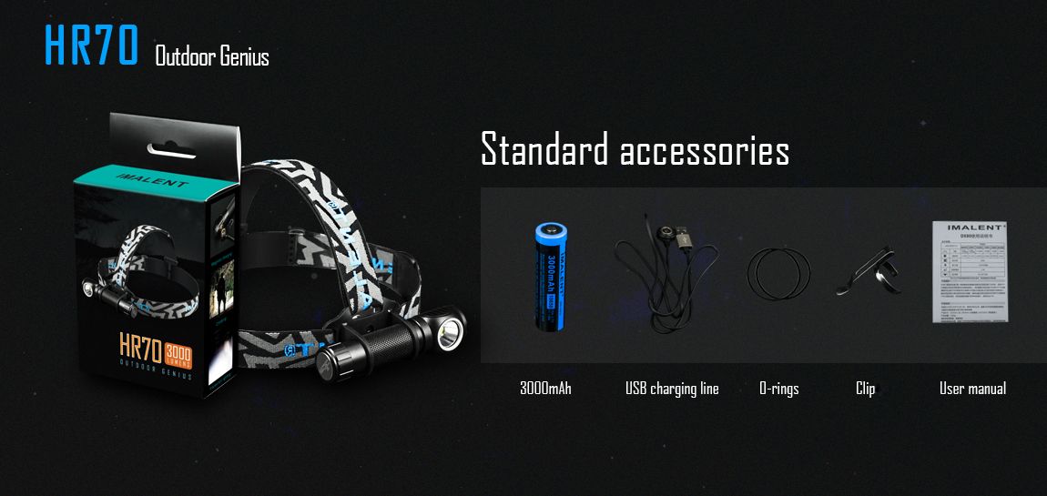 HR70 Outdoor Genious Head lamp and accessories: 3000mAh rechargeable battery, usb charging line, O-rings, clip, and user manual.