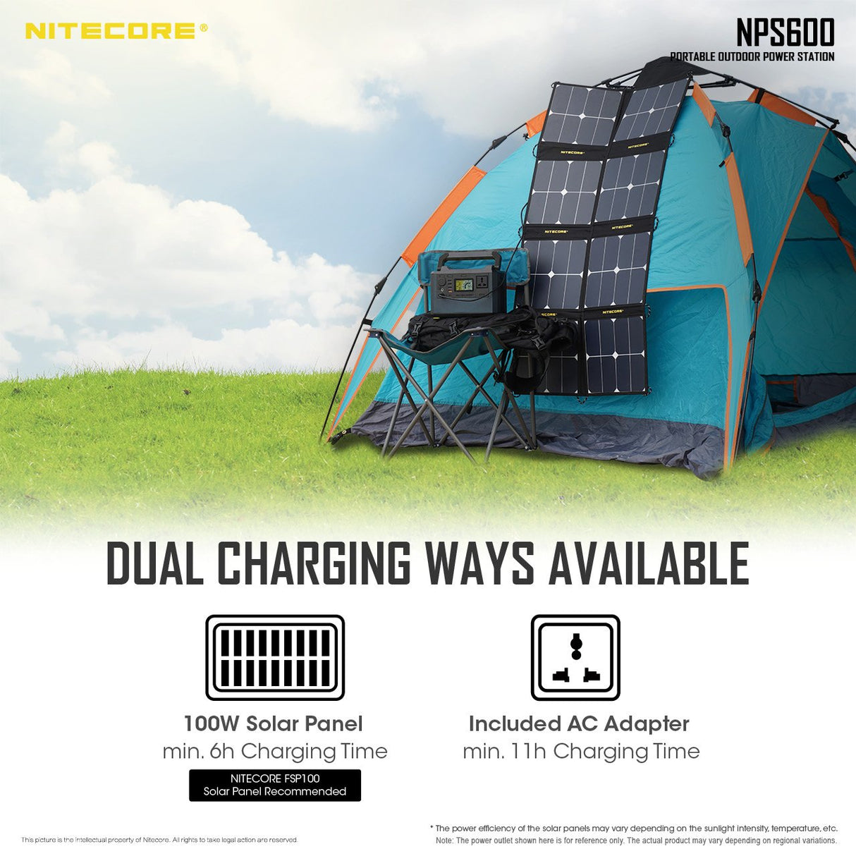 Nitecore NPS600 165AH Portable Power Station