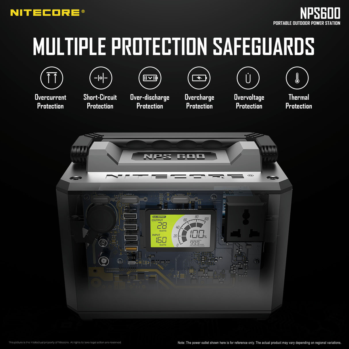 Nitecore NPS600 165AH Portable Power Station