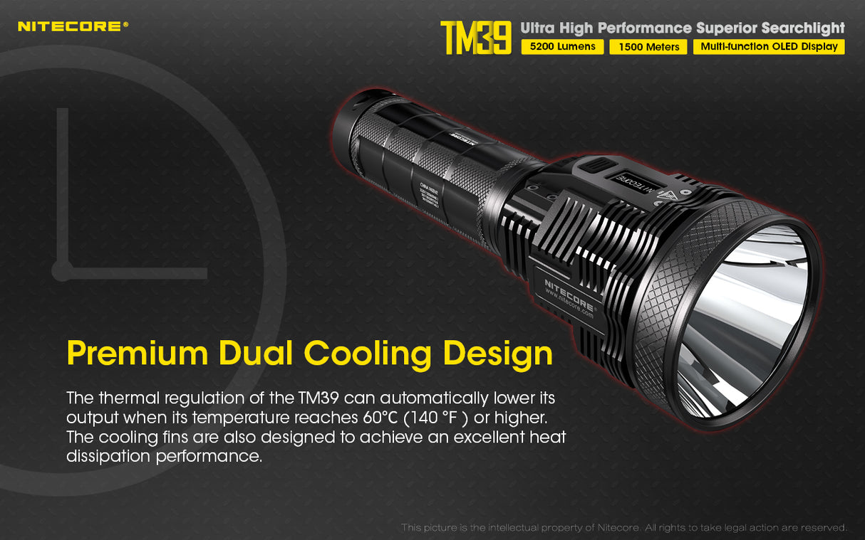 Nitecore TM39 Superior Searchlight - 5200 Lumen