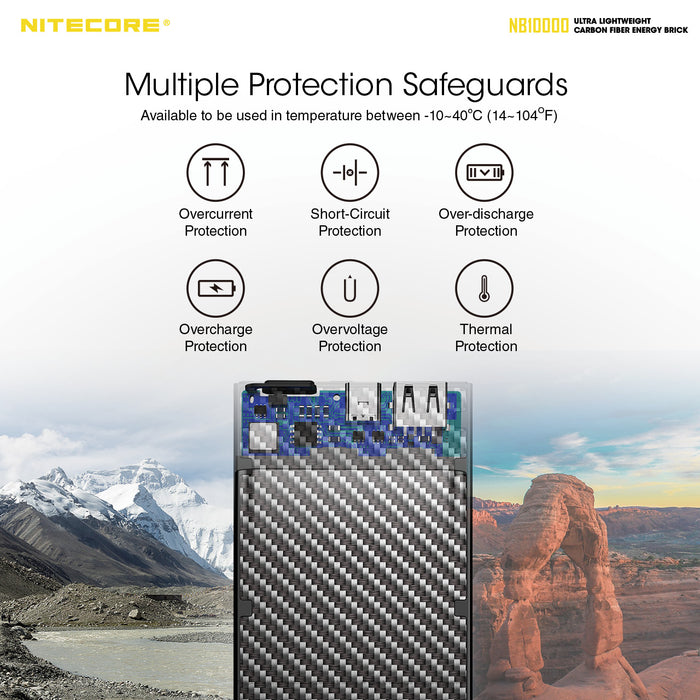 Multiple Protection Safeguards: Overcurrent protection, short-circuit protection, over-discharge protection, overcharge protection, overvoltage protection, and thermal protection ratings of the Nitecore Nb10000 power bank.