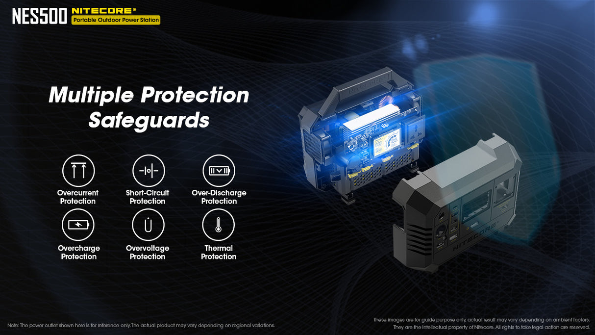 Nitecore NES500  Portable Power Station