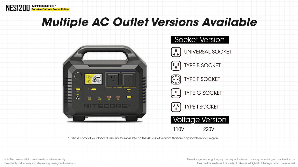 Nitecore NES1200 Lithium Solar Generator