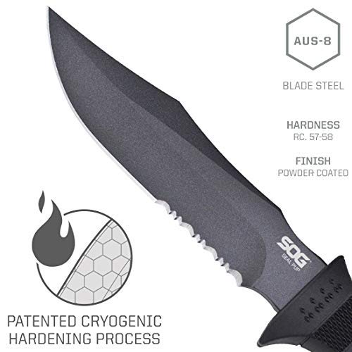 SOG SEAL Pup - Kydex Sheath