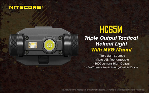 Nitecore HC65M Tactical Helmet Light