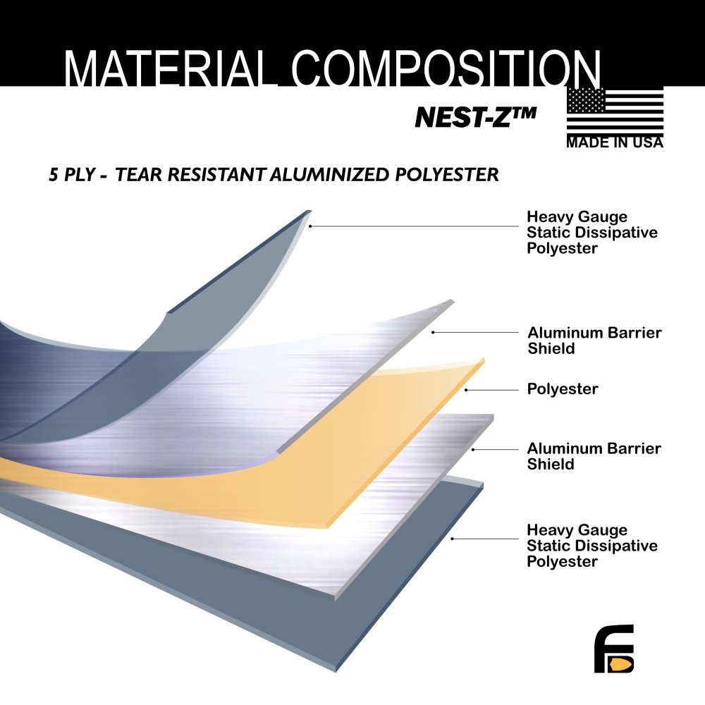 Faraday NEST-Z EMP 7.0 mil Bags | Singles