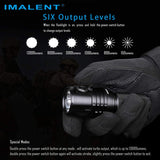 Imalent MS03 13000 LUMENS! The Worlds Smallest Brightest Light