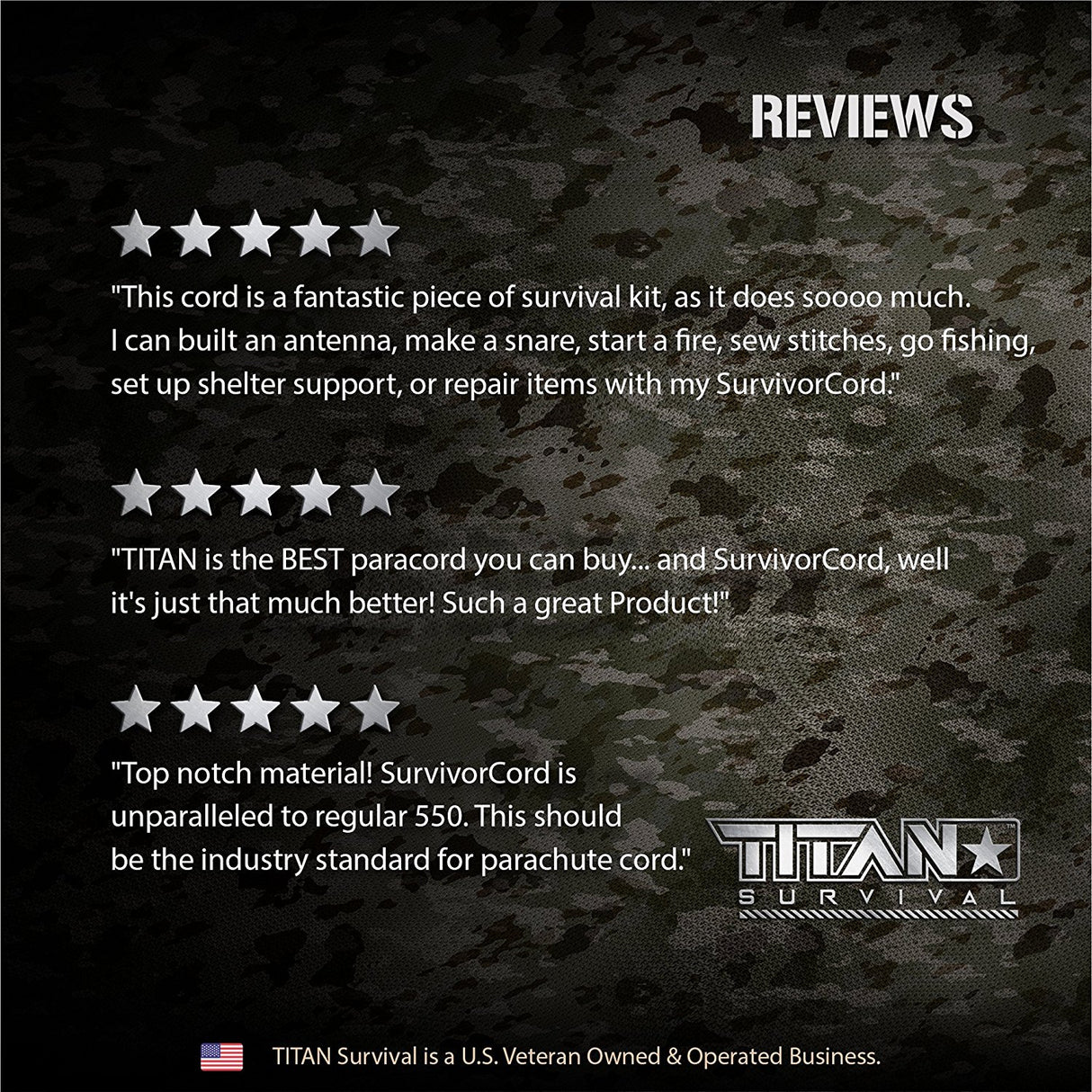 TITAN SurvivorCord® (Black) | 100ft | Patented Military Type III 550