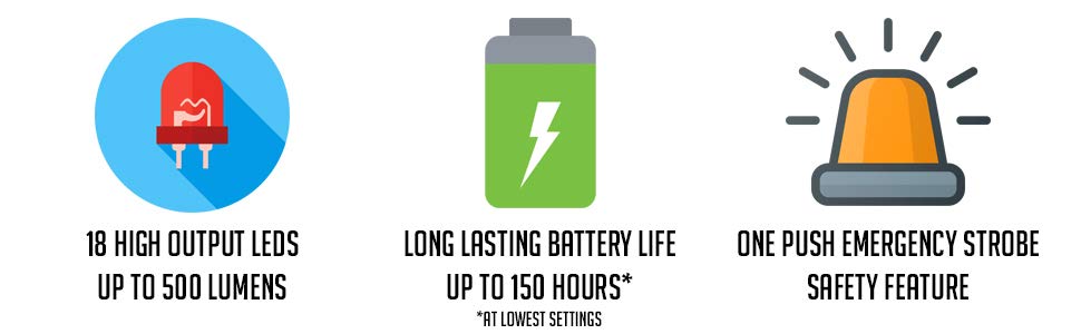 Guardian Angel Elite Series Personal Safety Light Bar (Red/Green)