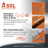 SOL survive outdoors longer Heat Reflective Poncho information. Descriptions 'Protection from Wind, Rain, & Snow' and '90% Heat Reflectivity'.