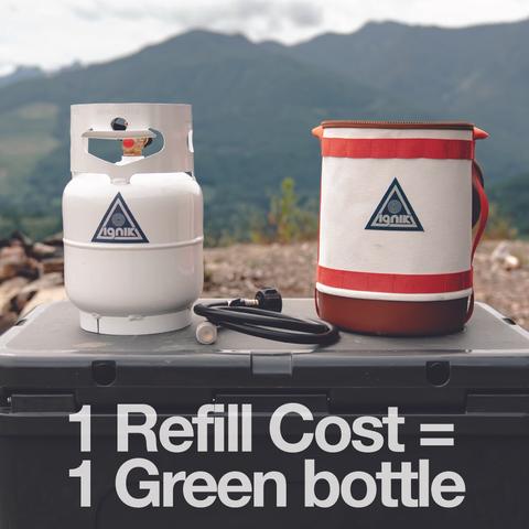 Ignik Gas Growler- Refillable Mini Propane Tank