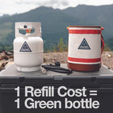 Ignik Gas Growler- Refillable Mini Propane Tank