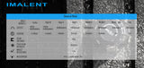 Imalent MS 12 - A 53,000 Lumen POWERHOUSE - Cooling Fan and Li-ion