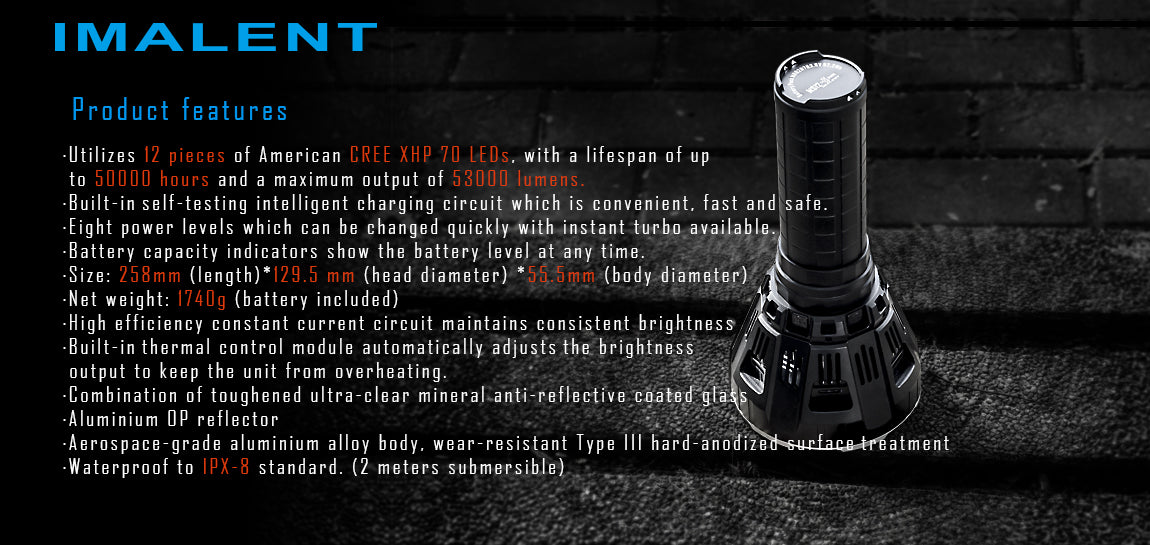 Imalent MS 12 - A 53,000 Lumen POWERHOUSE - Cooling Fan and Li-ion