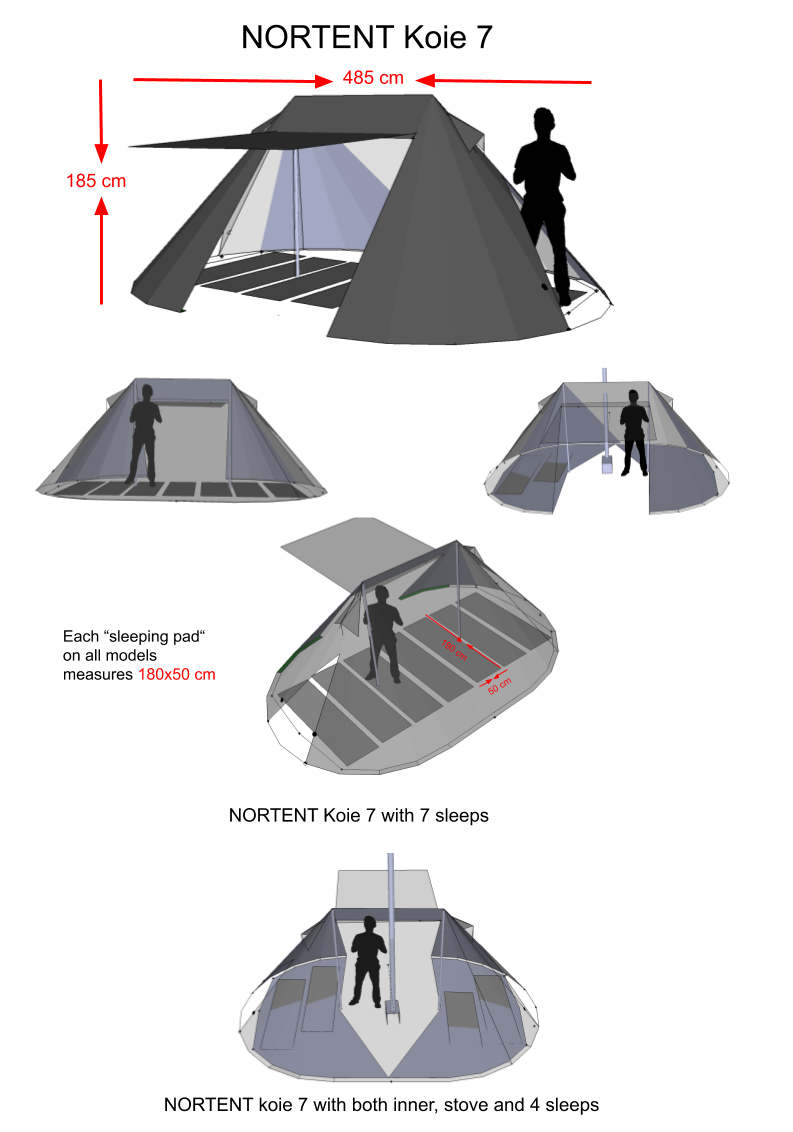 NorTent Koie 7- Winter Hot Tent for 7 People