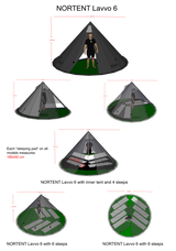 NorTent Lavvo 6 - Winter Hot Tent (Woodstove Compatible)