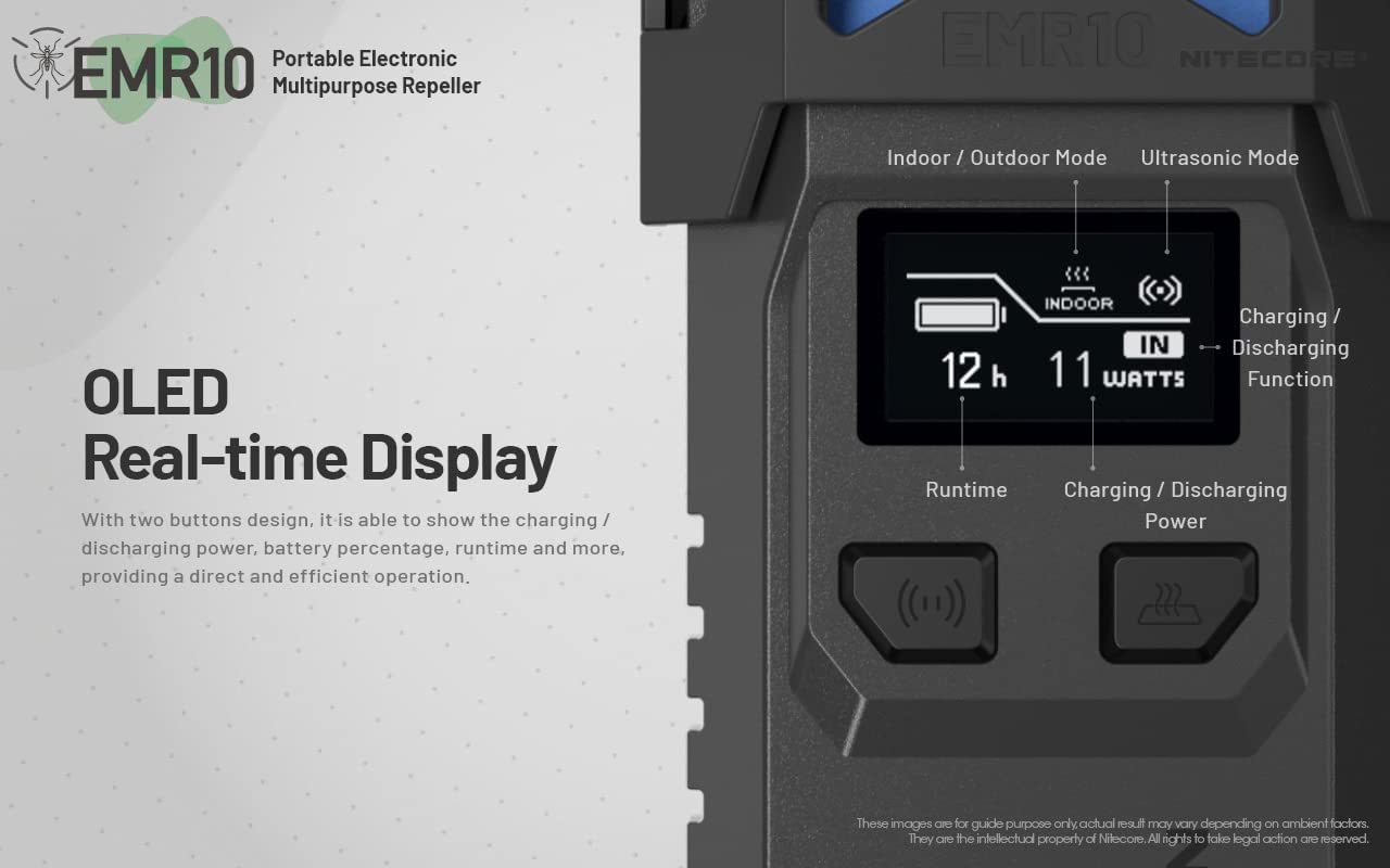 Nitecore EMR10 Portable Electronic Multipurpose Repeller