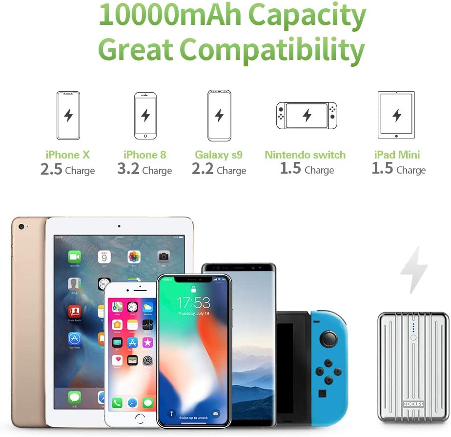 Zendure A3PD External Battery Capacity