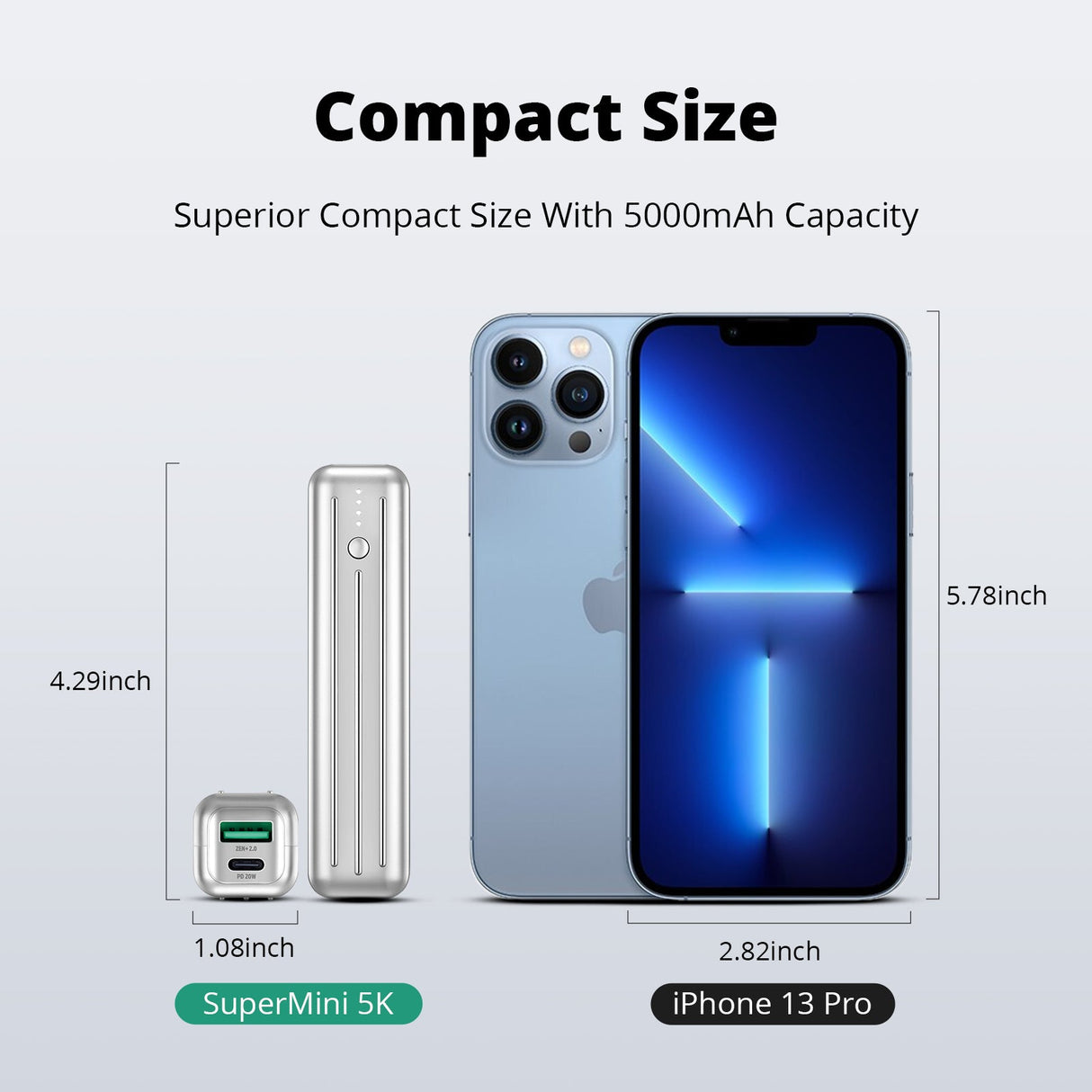 Zendure SUPERMINI 5K Silver size