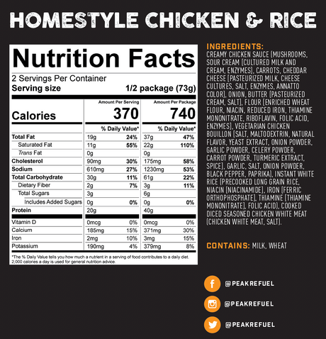 Peak Refuel- Homestyle Chicken and Rice Nutrition Facts