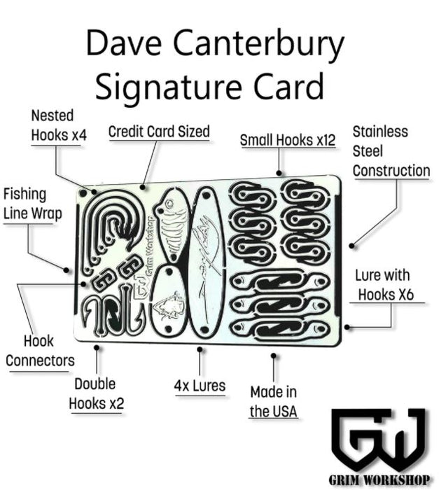 Grim Survival Card- Dave Canterbury Card
