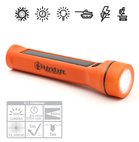 HybridLight Journey 1000 Flashlight & Charger