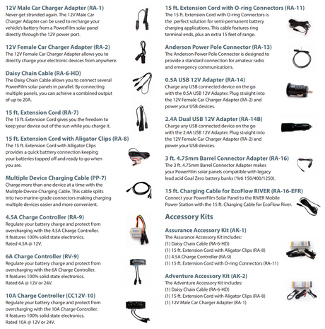 A chart of Charging Adapters, Daisy Chain cables and charge controllers.