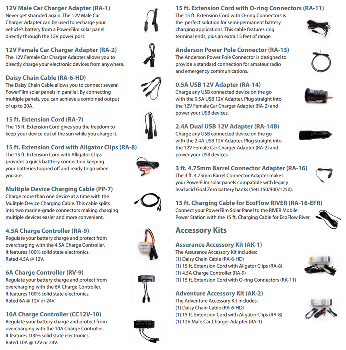 A chart of Charging Adapters, Daisy Chain cables and charge controllers.