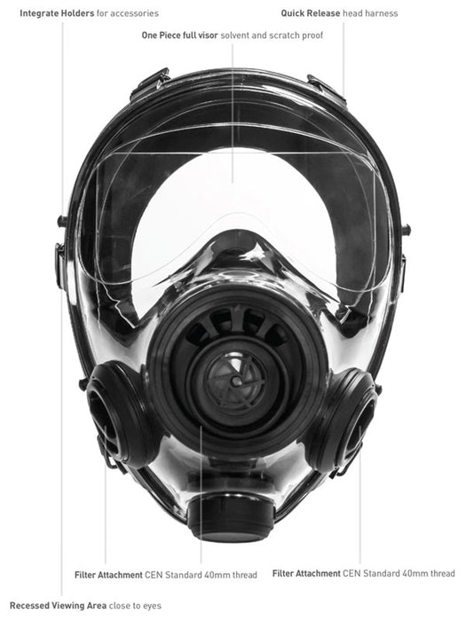 SGE 400/3- ALL ACCESSORIES Full Face GASMASK/ Respirator With NATO 40 mm ports